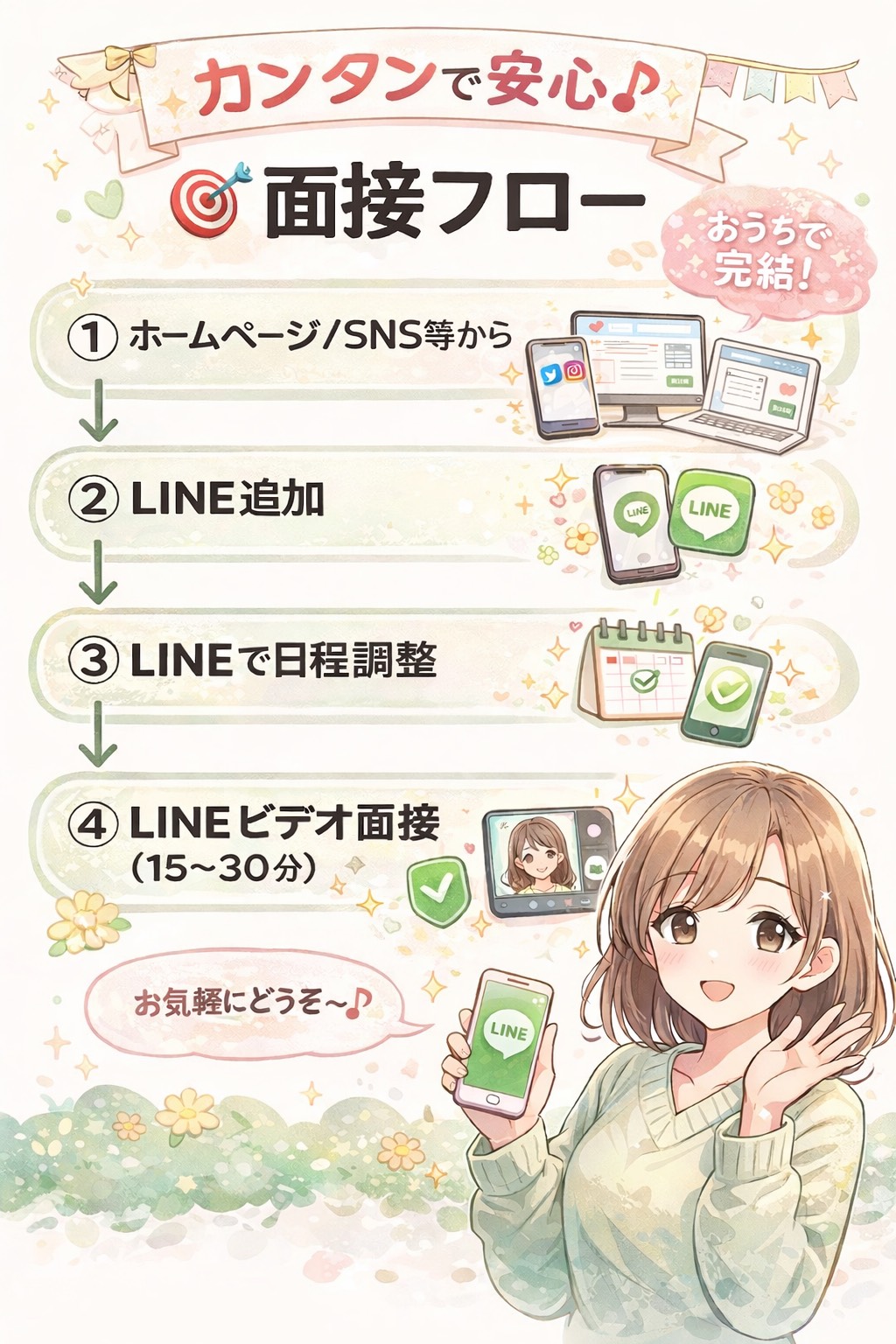 新宿手コキ＆オナクラ 世界のあんぷり亭 WEB面接